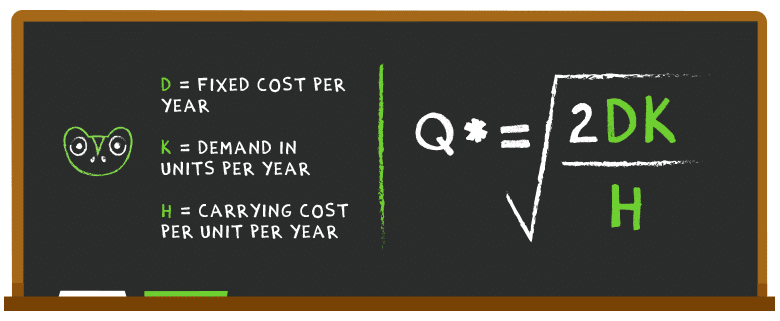 School board with equations