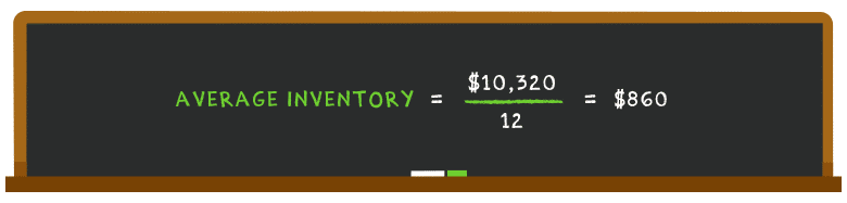School board with average inventory equations