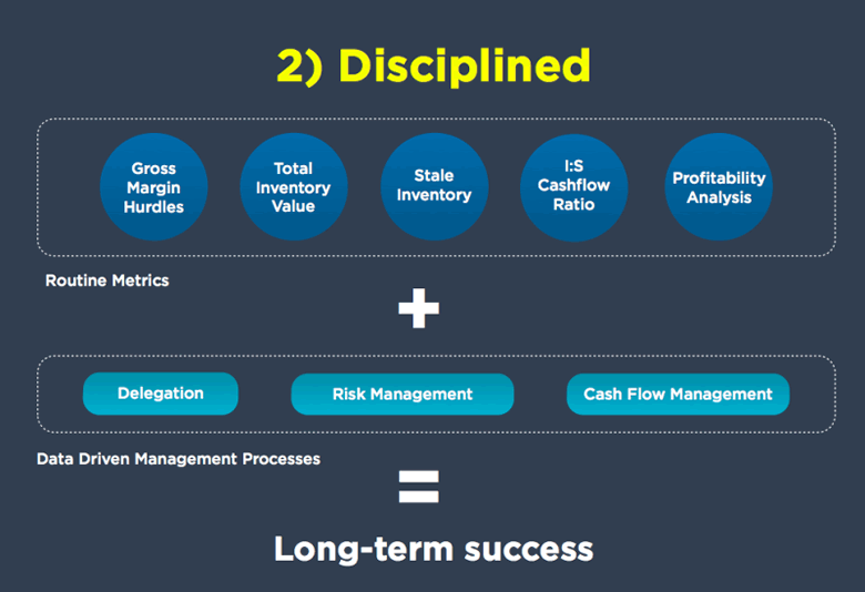 2 Disciplined