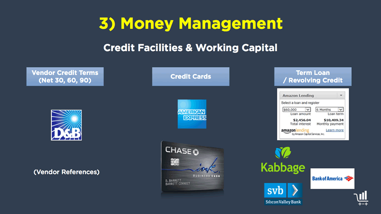 3 Money Management