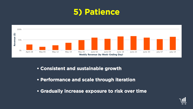 5 Patience
