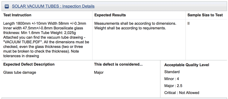 Pre-Shipment Inspection 3 Inspection Details