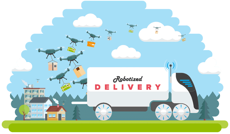 Drones Launched from Truck