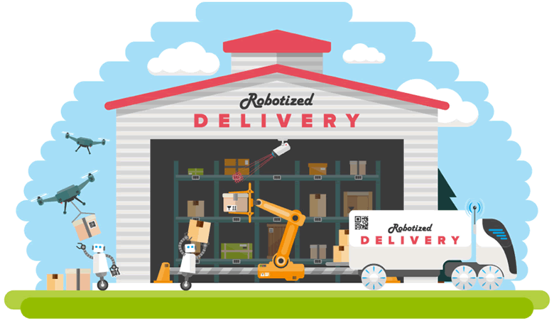 Robotized Delivery