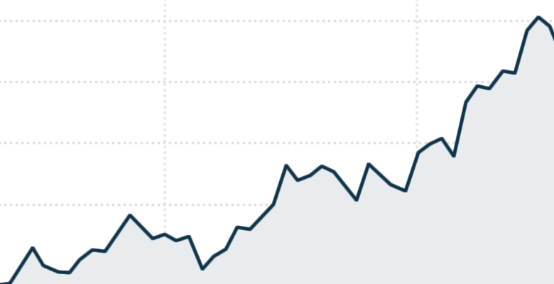 Journey Graph