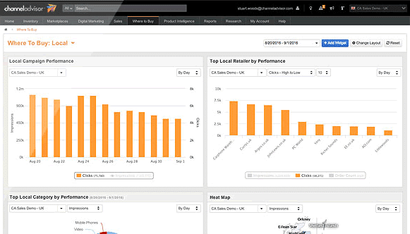 ChannelAdvisor's Where-to-Buy Dashboard