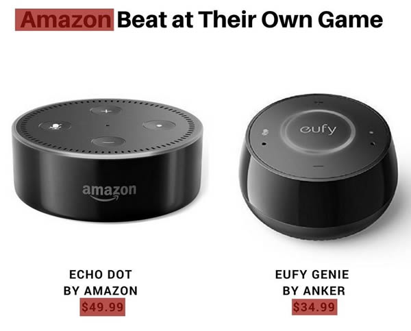 Amazon products example