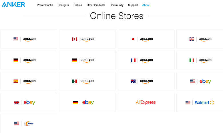 Online Stores chart