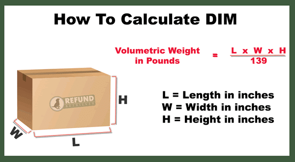 How to calculate DIM