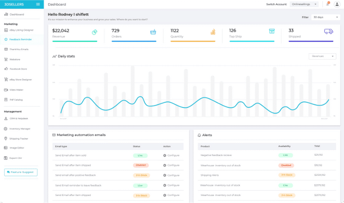 3ddashboard