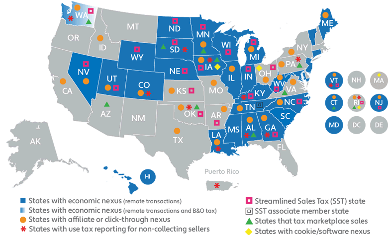 Sales Tax Economic Nexus Chart