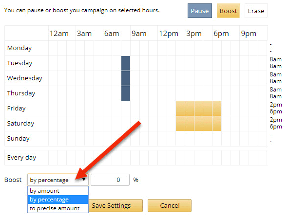 MBS Amazon ad campaign scheduling
