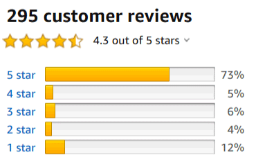 Positive Amazon reviews
