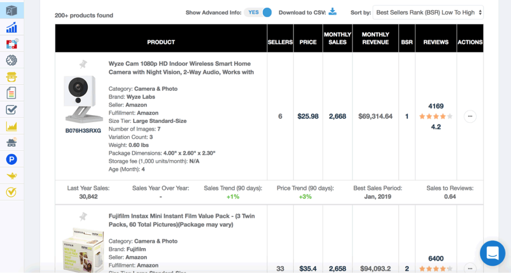 The Best Amazon Product Finder Tools for Finding Your Next Best Seller