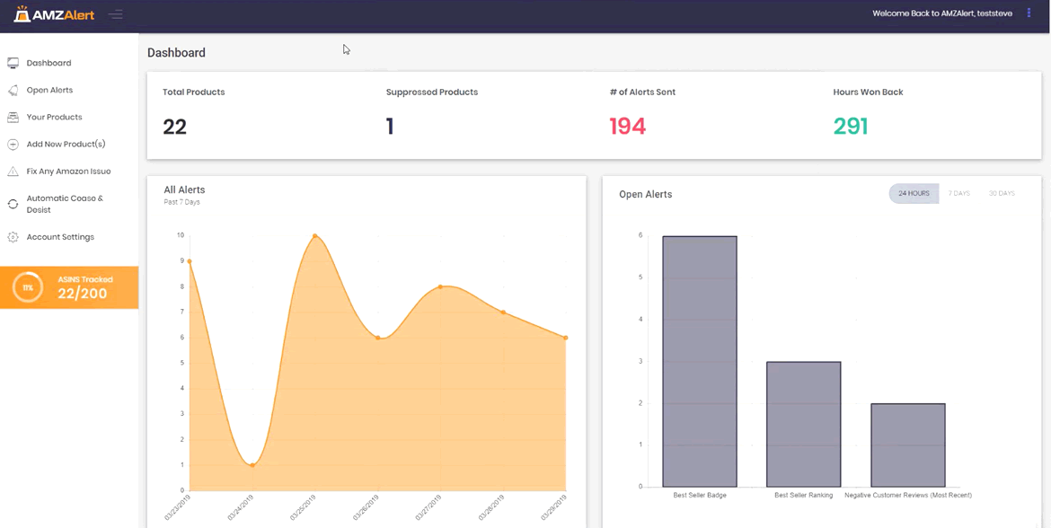AMZAlert Dashboard
