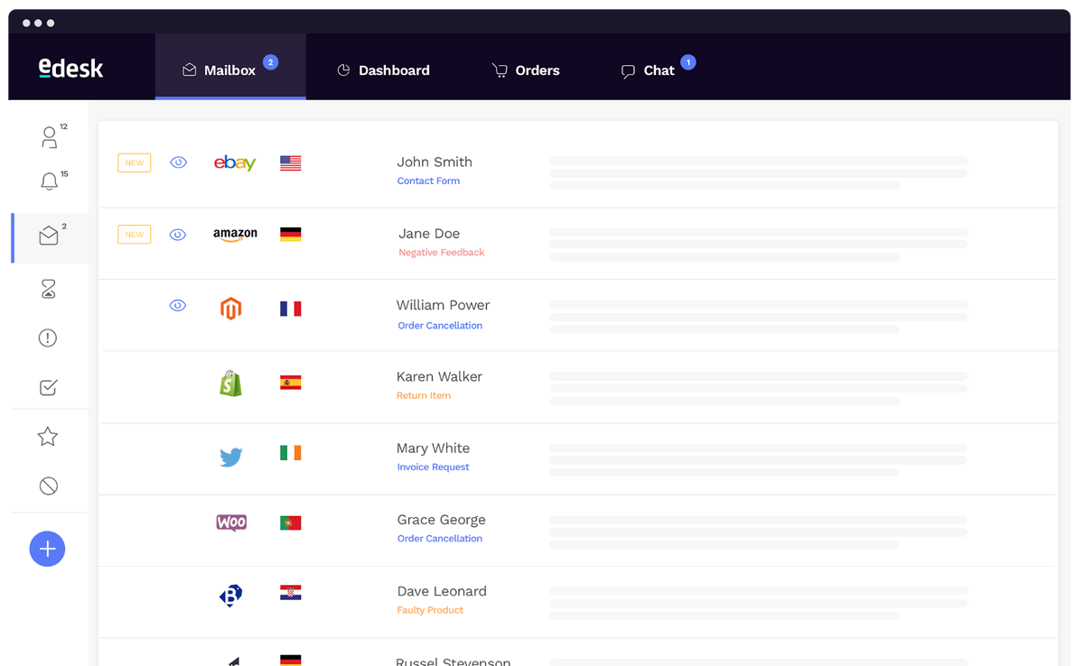 eDesk centralization