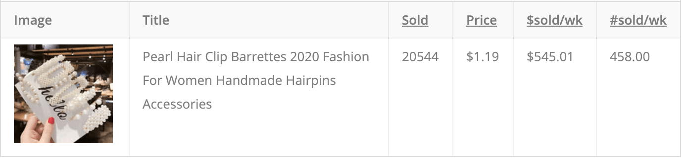 16. Fashion top product
