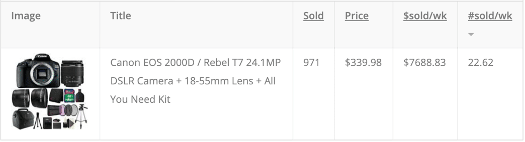 6. Cameras & Photo top product
