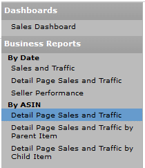 Business Reports By ASIN menu