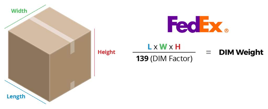 Dim Size Chart