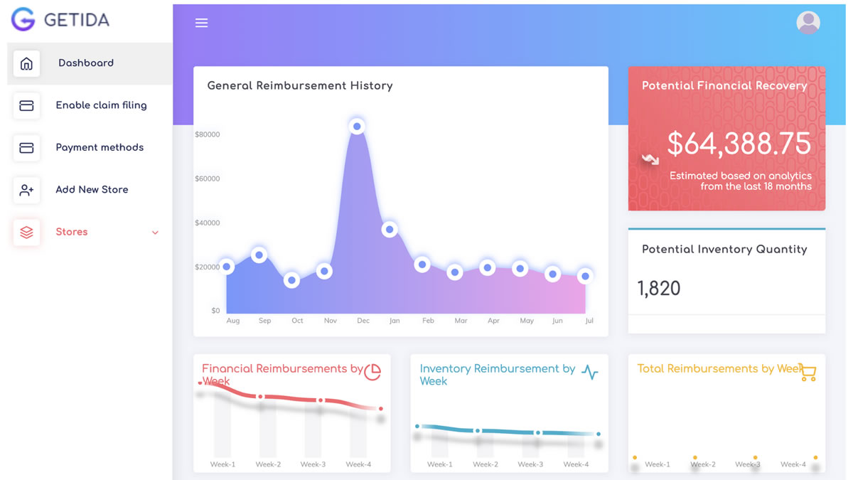 GETIDA Dashboard Screenshot