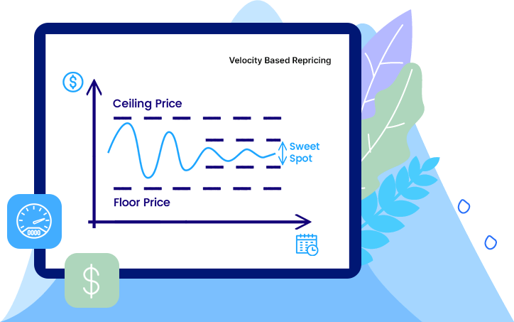 StreetPricer velocity-based repricing