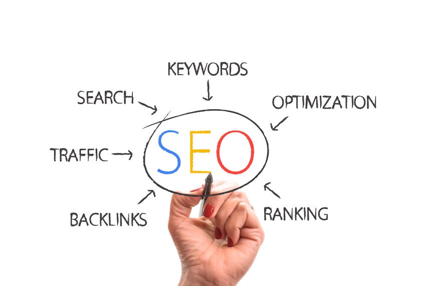 10 Tips For Optimizing Your WordPress Website For SEO