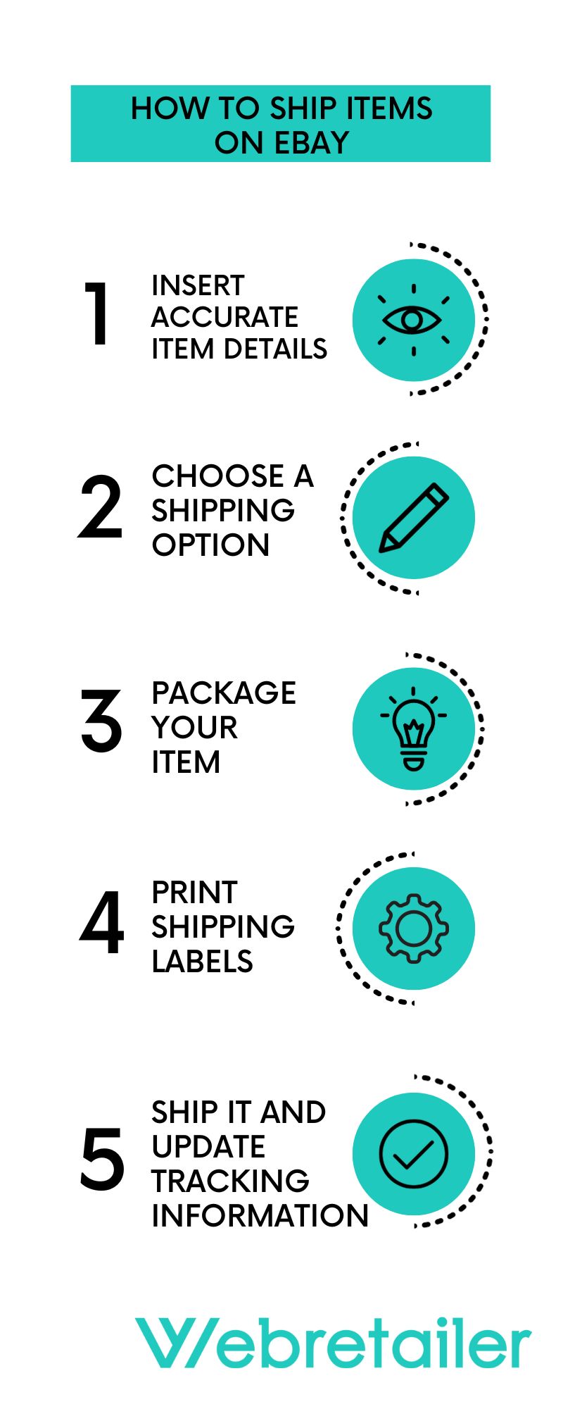 How to Ship Items on eBay