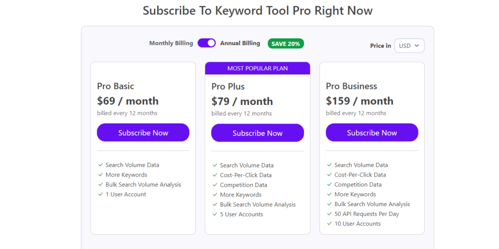 Keyword Tool.io pricing